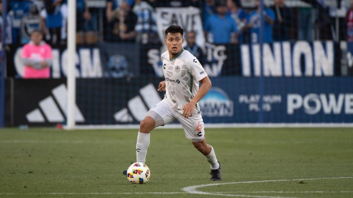 Oakland Roots vs.  Sacramento Republic live stream: USL Championship prediction, TV channel, how to watch, odds