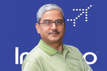 Southwest appoints IndiGo co-founder Rakesh Gangwal to the board of ET TravelWorld