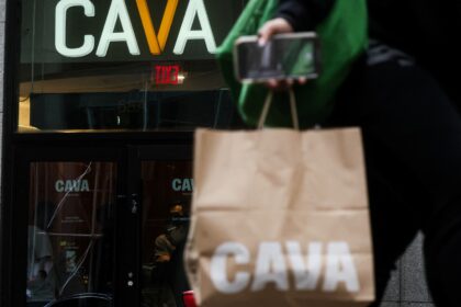 Stocks that make the biggest moves in the afternoon: CAVA, INTU, ROST, WDAY